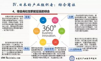 深入解读 国际大财团背后的盘根错节与电子商务产业投资风险