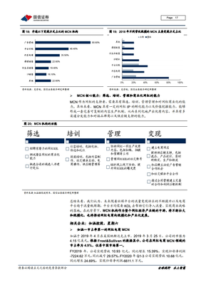 从张大奕到李佳琦 网红带货的不变与变——国信证券解读电子商务产业投资运营